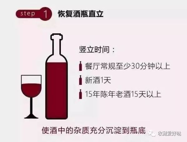 紅酒為什么要醒酒？