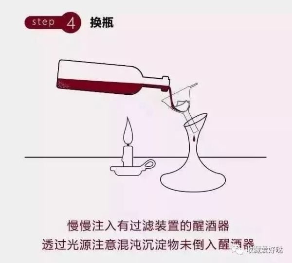 紅酒為什么要醒酒？